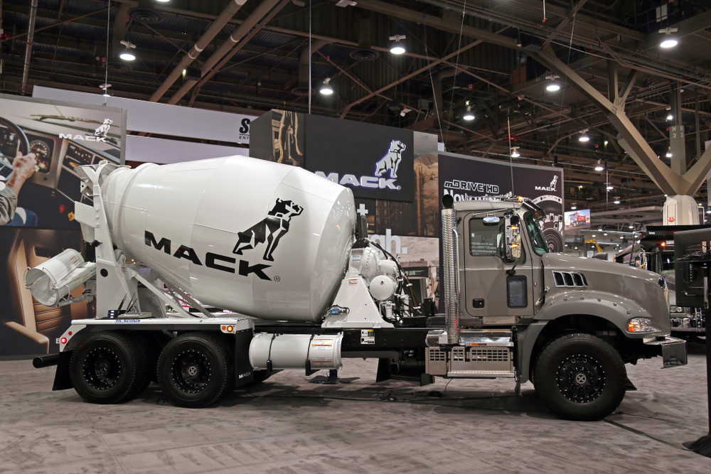 Equipment financing in Canada. Concrete Mixer Truck